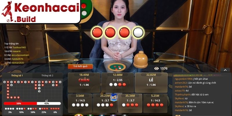 IWIN Có Lừa Đảo Không? Review Nhà Cái Online Uy Tín 4 Trải nghiệm cá cược