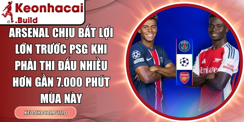 Arsenal chịu bất lợi lớn trước PSG khi phải thi đấu nhiều hơn gần 7.000 phút mùa này 1 Arsenal chịu bất lợi lớn trước PSG