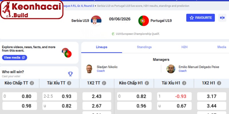 Soi kèo Serbia U19 vs Portugal U19 (17h00 09/06, U19 EURO) 3 Kèo châu Á trận Serbia U19 vs Portugal U19 (17h00 09/06, U19 EURO)